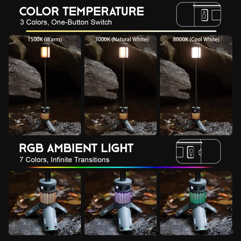 Tesmax Telescopic Camping Lights, Rechargeable Camping Lights with Stand,12000mAh Collapsible Camping Lanterns, Magnetic Base Portable Flashlights IPX5 Waterproof for Camping,Hiking,Emergency Use - Image 2
